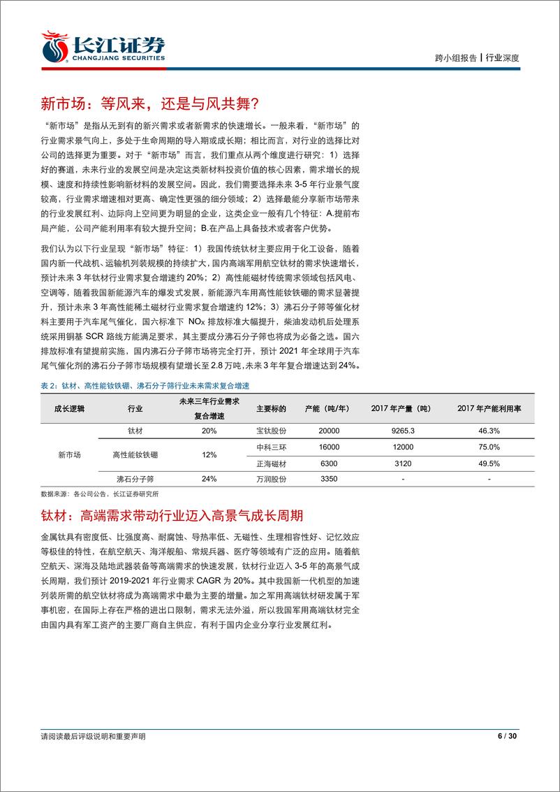 《新材料行业专题：立潮头，“新”之所向-20190215-长江证券-30页》 - 第7页预览图