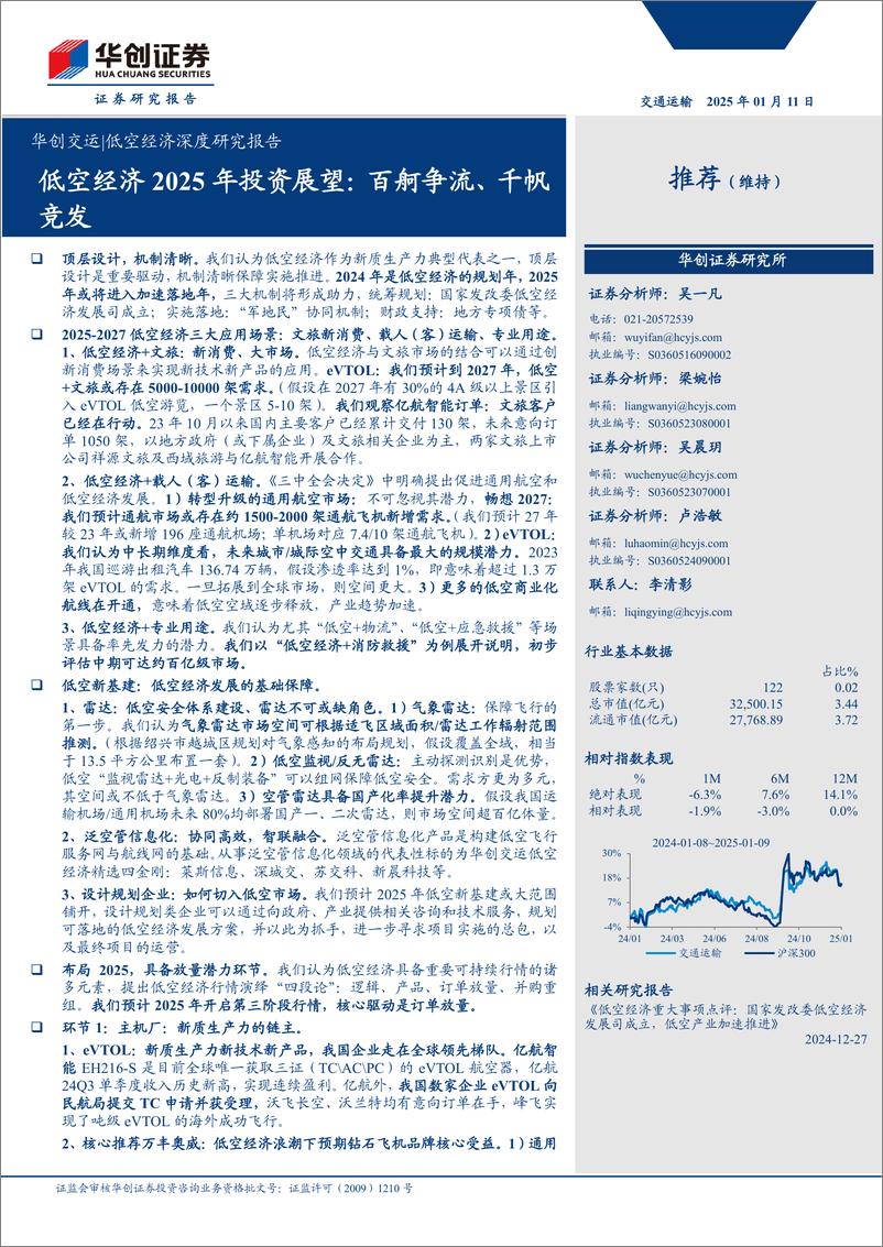 《交运低空经济行业深度研究报告-低空经济2025年投资展望：百舸争流、千帆竞发-250111-华创证券-99页》 - 第1页预览图