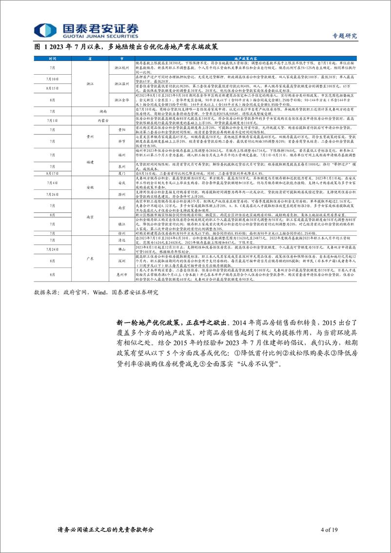 《“新复苏追踪”系列之七：地产政策优化的可能影响-20230830-国泰君安-19页》 - 第5页预览图