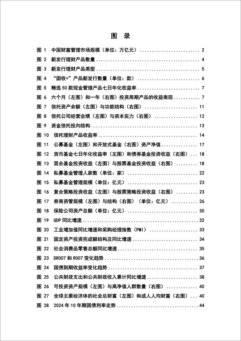 《普益标准-中国财富管理市场报告（2024）-2024-74页》 - 第6页预览图