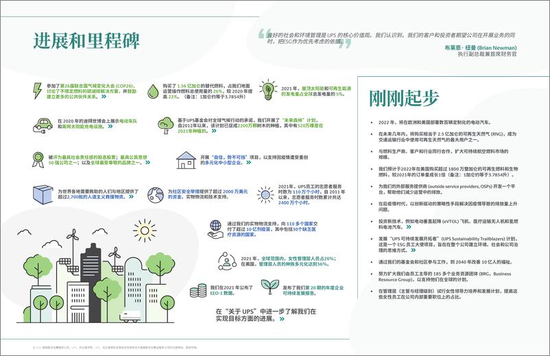 《UPS-2021年度企业可持续发展报告-我们的环境、社会及公司治理亮点-4页》 - 第5页预览图