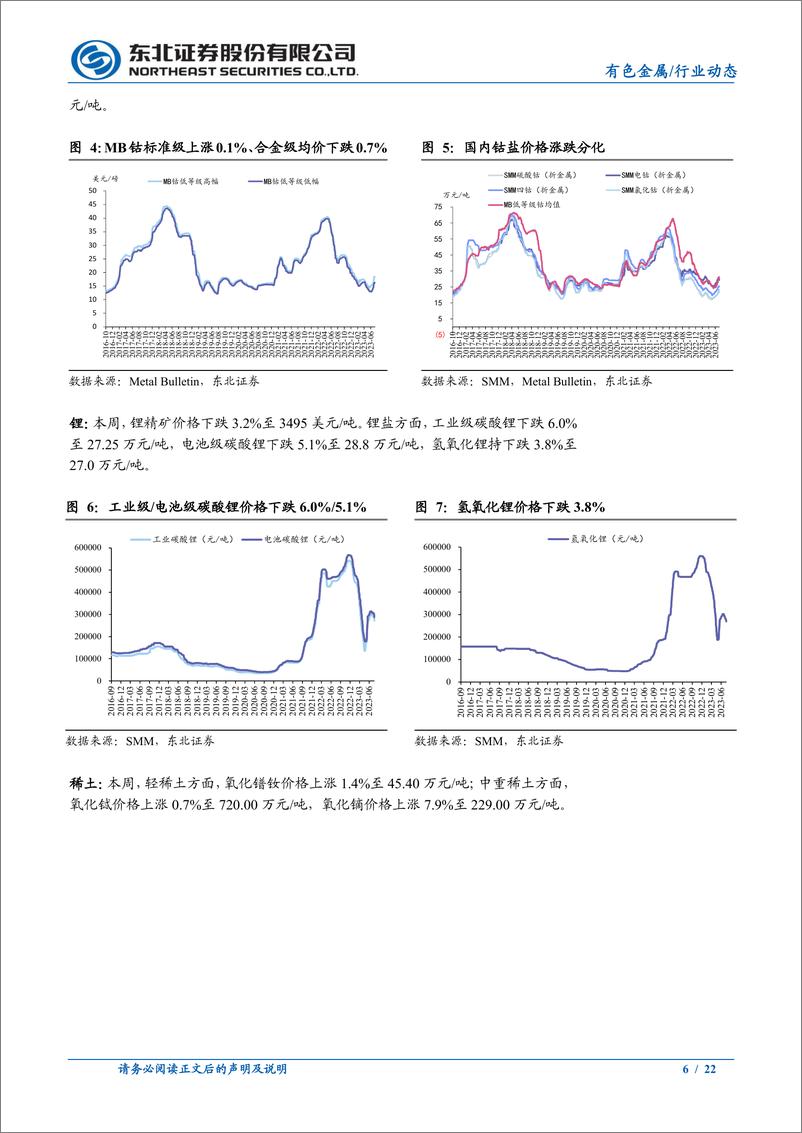 《有色金属行业：美国经济结构性走弱，金价延续向上趋势-20230723-东北证券-22页》 - 第7页预览图