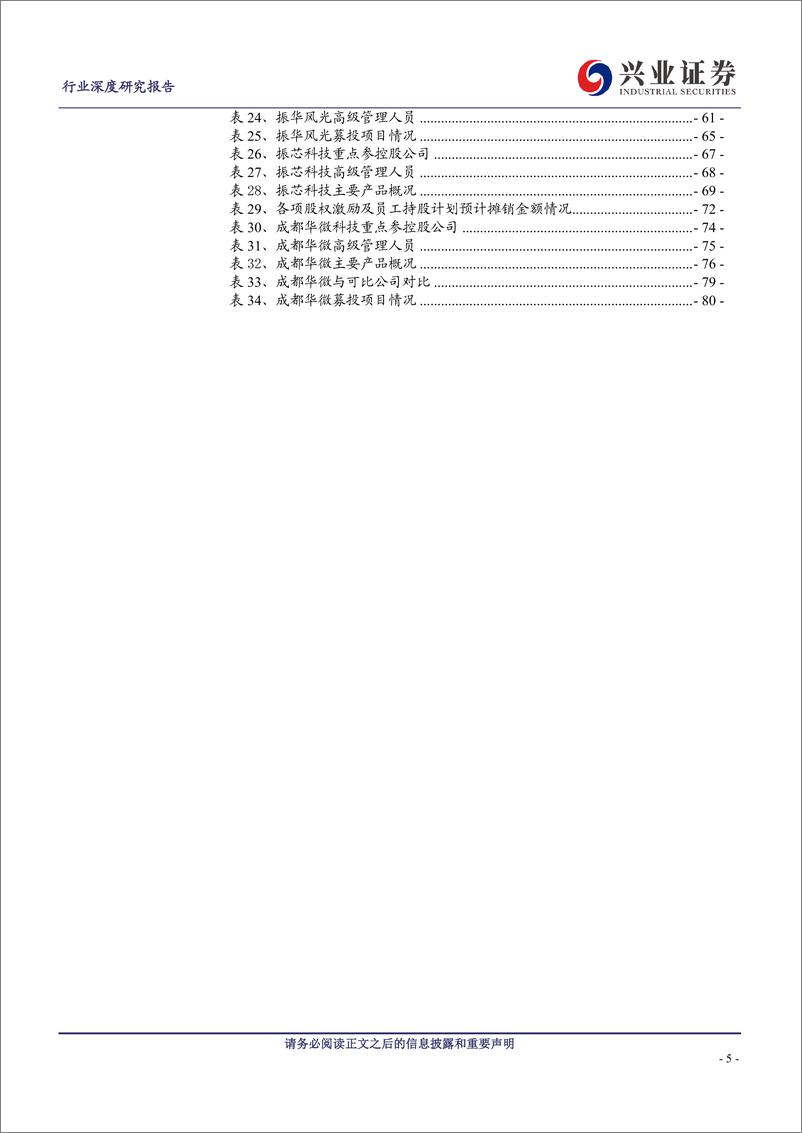 《模拟集成电路行业专题报告：信息化建设与自主可控拉动需求快速增长-20230813-兴业证券-81页》 - 第6页预览图