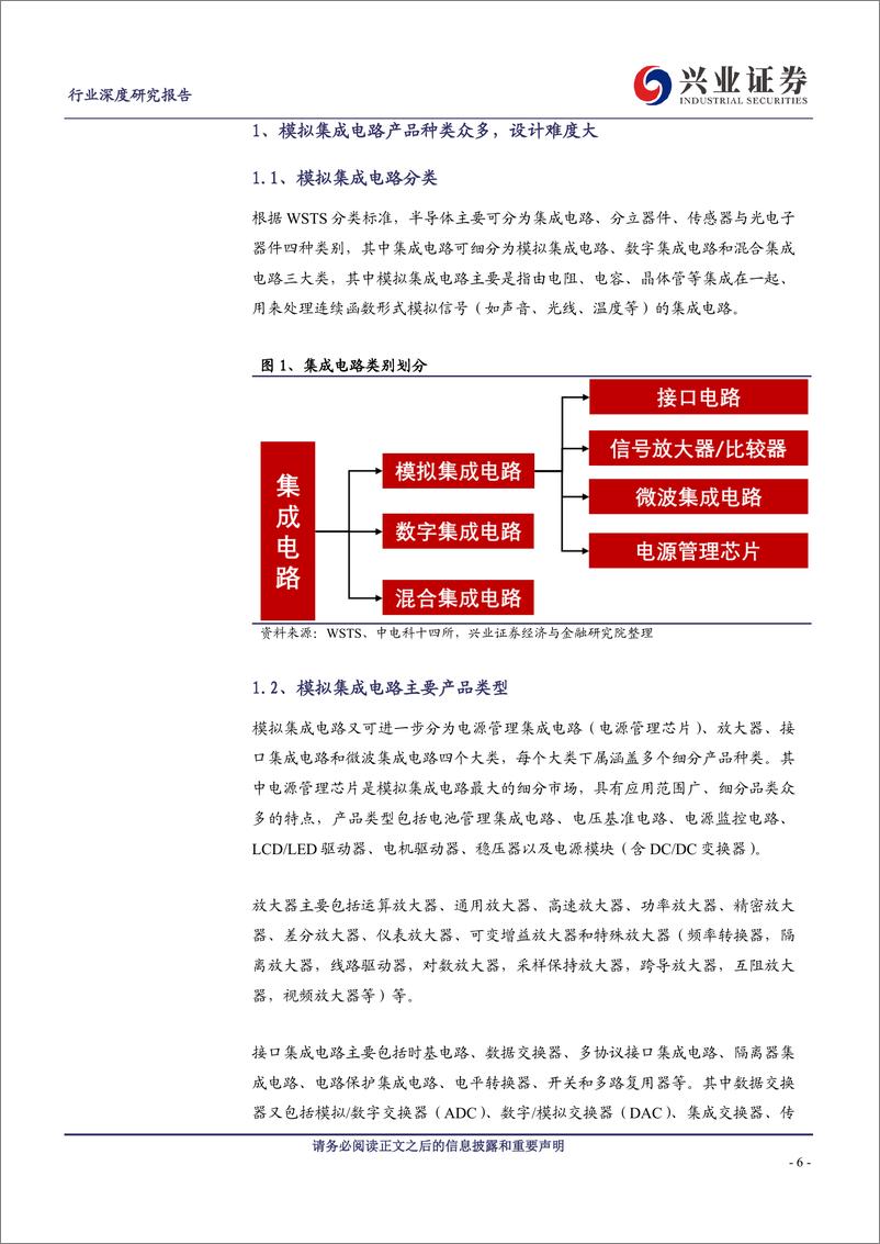 《模拟集成电路行业专题报告：信息化建设与自主可控拉动需求快速增长-20230813-兴业证券-81页》 - 第7页预览图