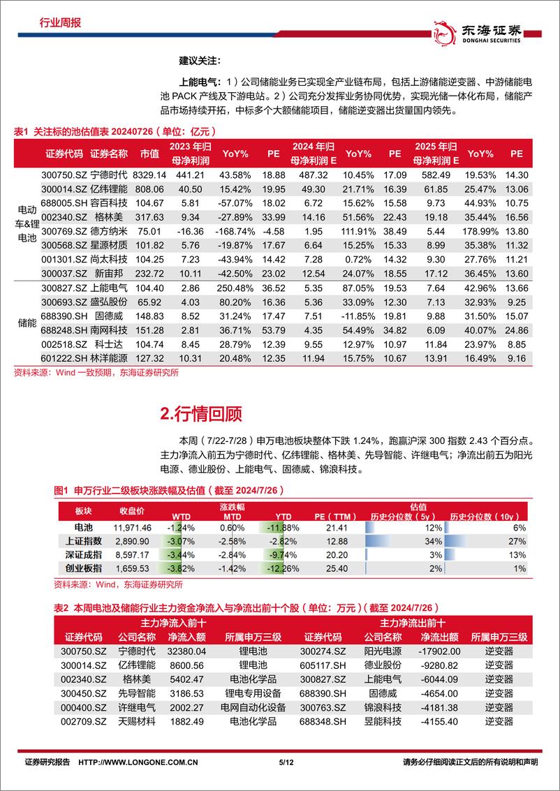 《电池及储能行业周报_暑期淡季电车短期承压_新兴市场储能需求逐现-东海证券》 - 第5页预览图