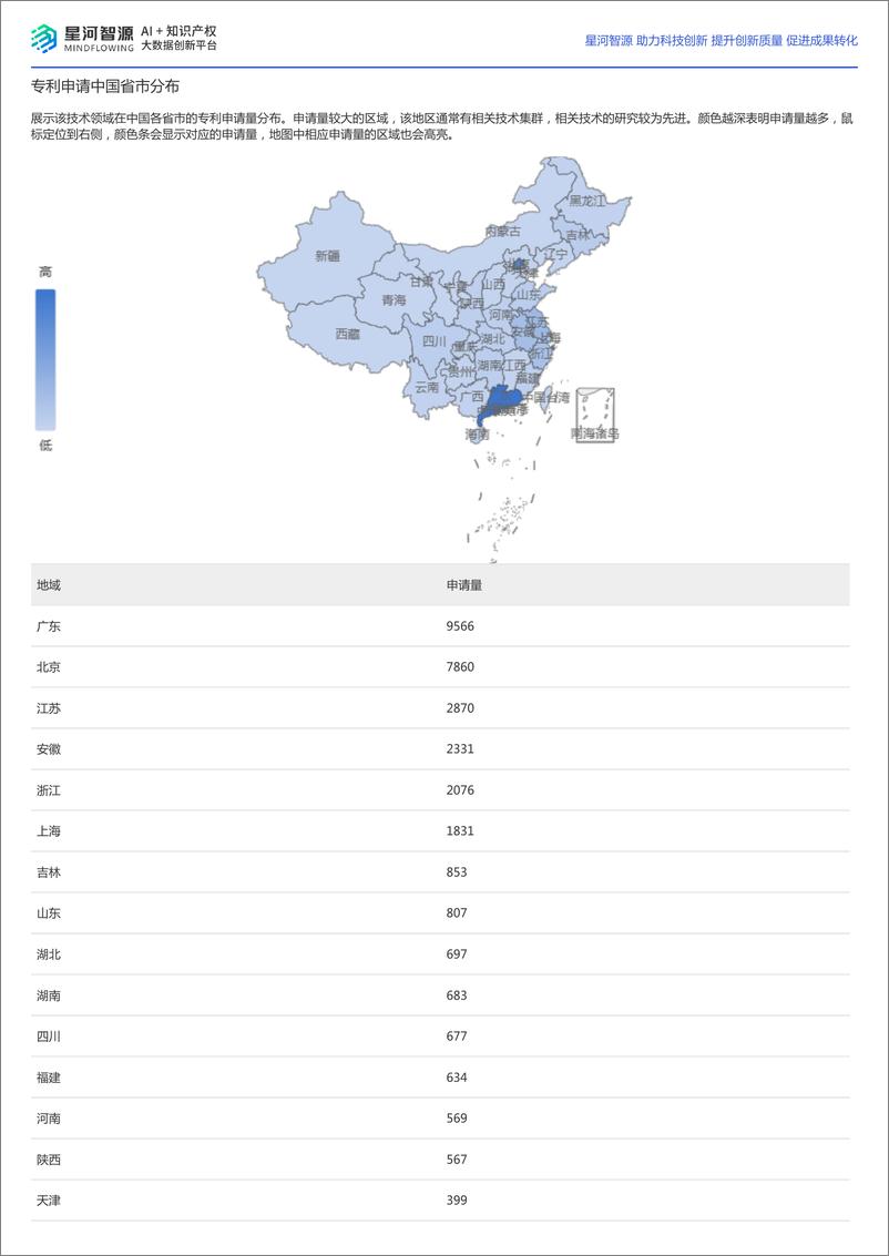 《2024量子计算技术全景报告-星河智源》 - 第6页预览图