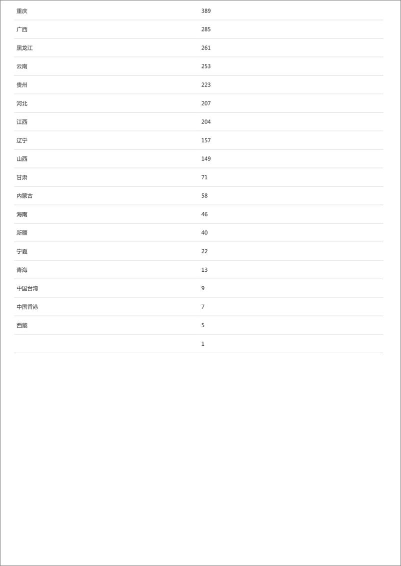 《2024量子计算技术全景报告-星河智源》 - 第7页预览图