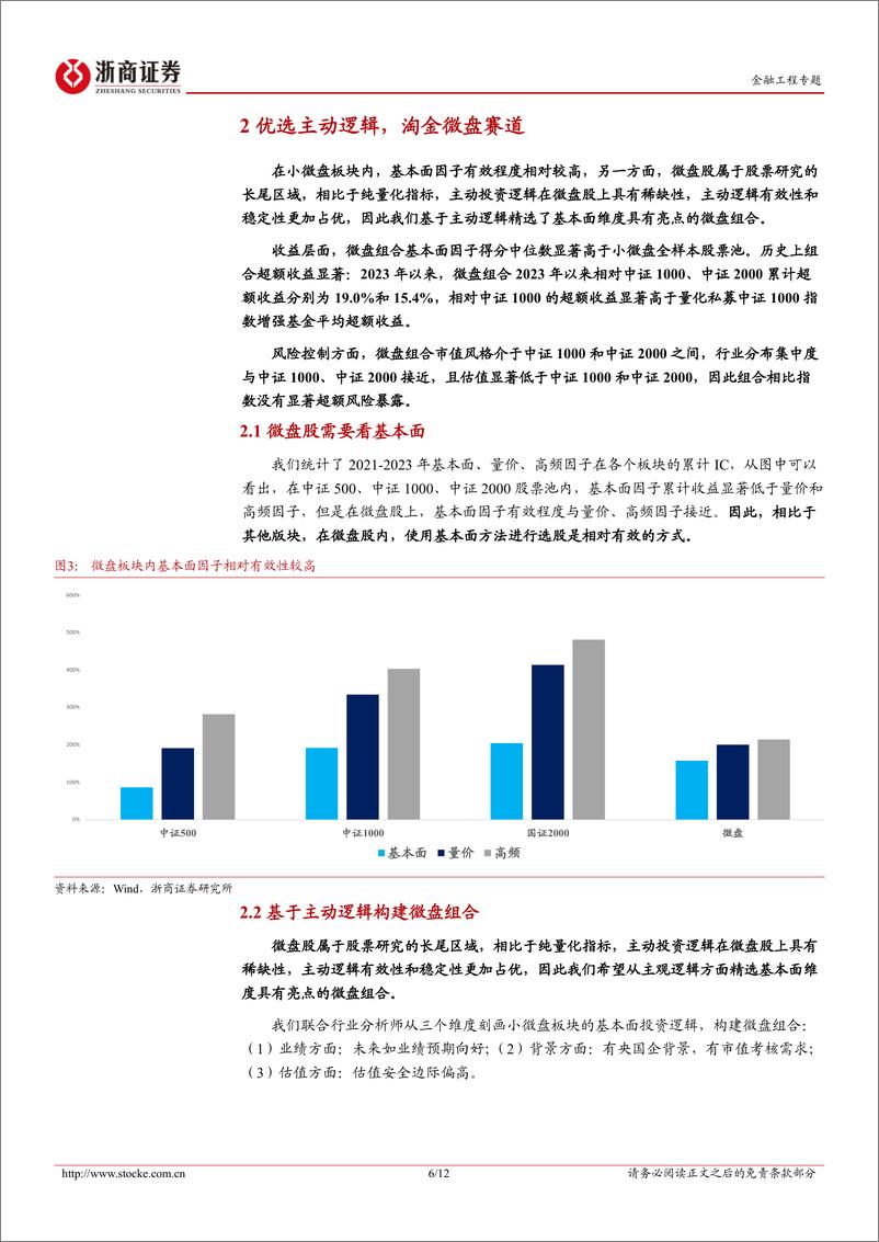 《金融工程专题：微盘基本面组合-20240306-浙商证券-12页》 - 第6页预览图