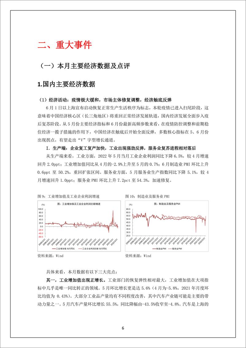 《投研月报（2022.07）-20220708-东方基金-32页》 - 第7页预览图