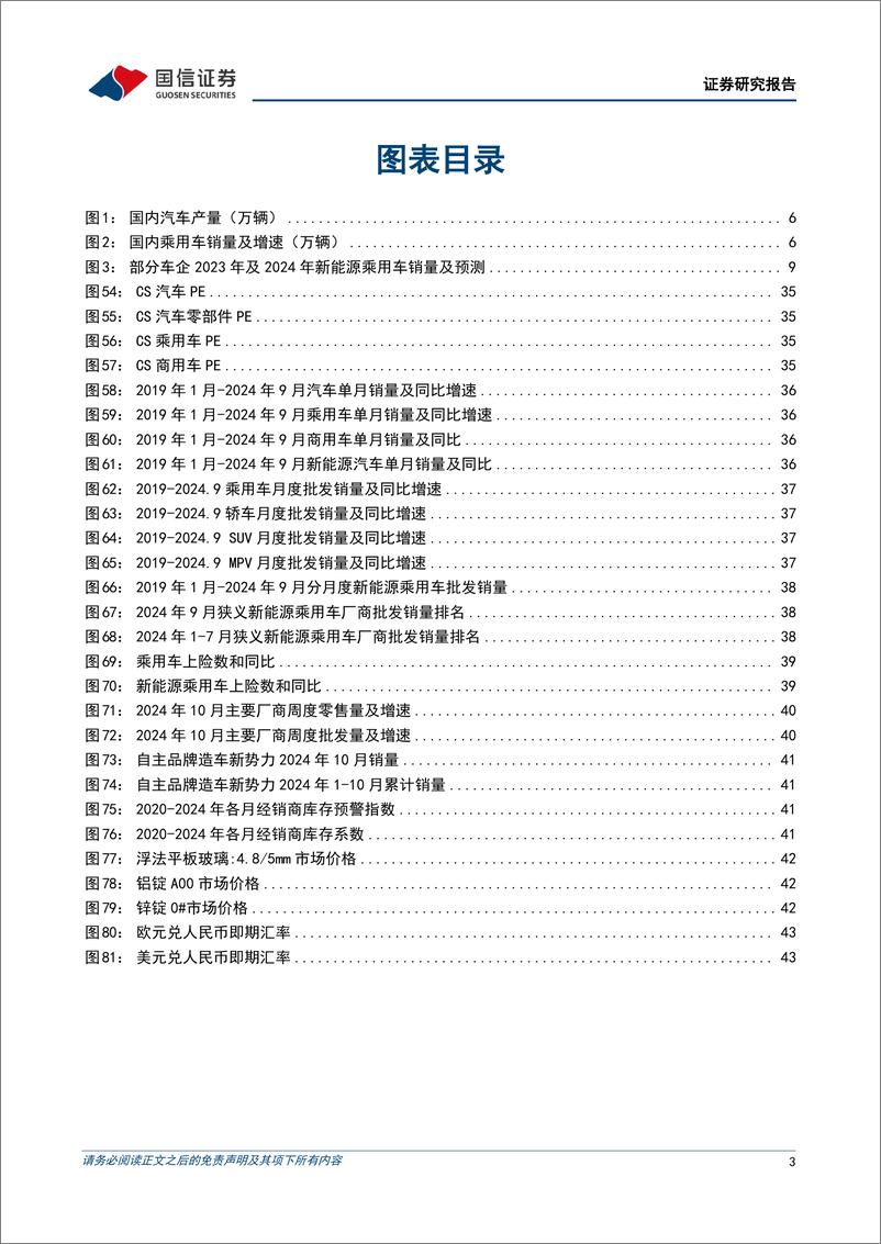 《汽车行业2024年11月投资策略暨三季报总结：三季度行业盈利能力略降，关注广州车展-241111-国信证券-47页》 - 第3页预览图