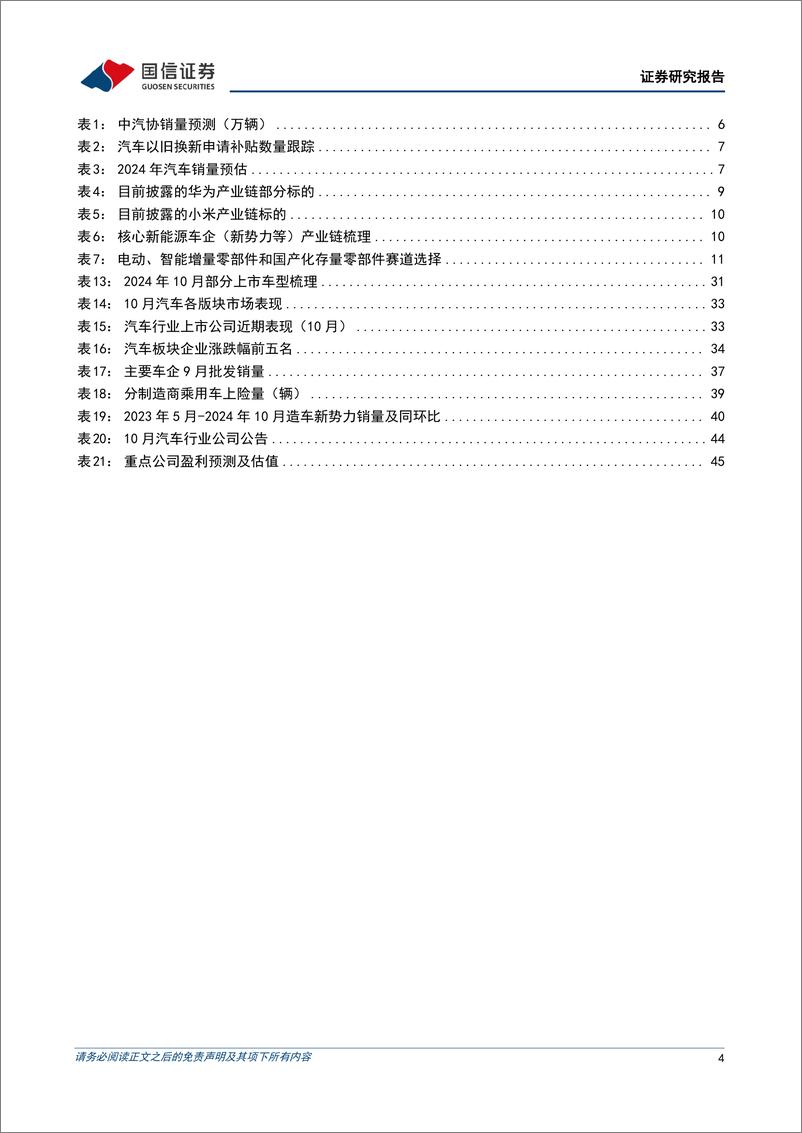 《汽车行业2024年11月投资策略暨三季报总结：三季度行业盈利能力略降，关注广州车展-241111-国信证券-47页》 - 第4页预览图