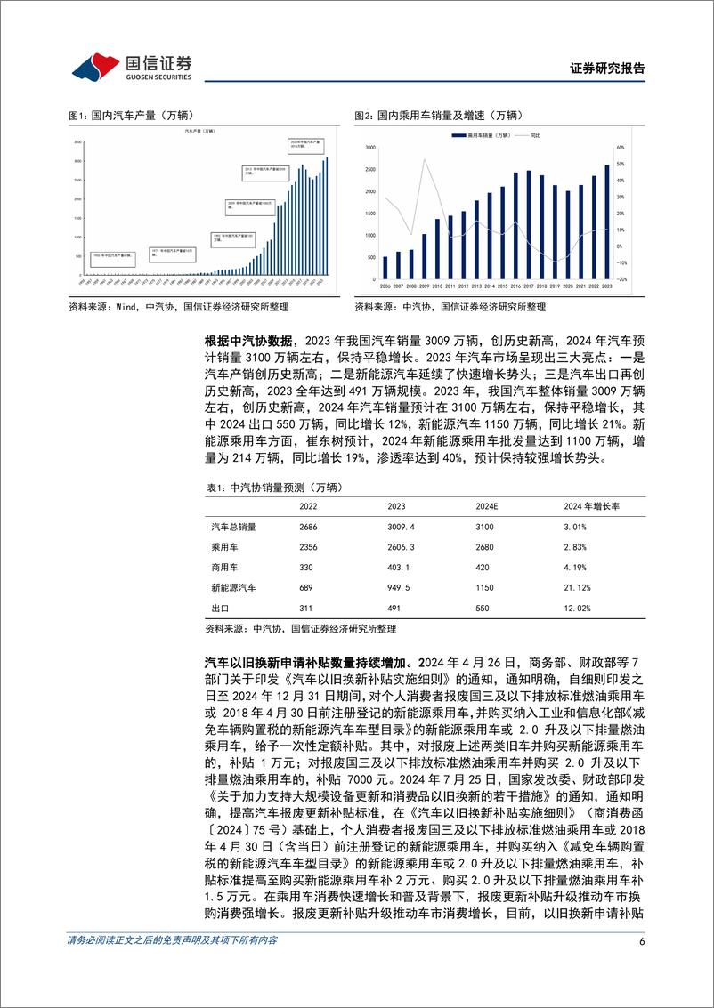 《汽车行业2024年11月投资策略暨三季报总结：三季度行业盈利能力略降，关注广州车展-241111-国信证券-47页》 - 第6页预览图