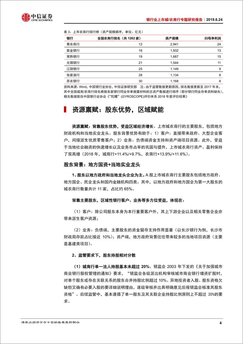 《银行业上市城农商行专题研究报告：A股城农商行面面观-20190624-中信证券-24页》 - 第8页预览图