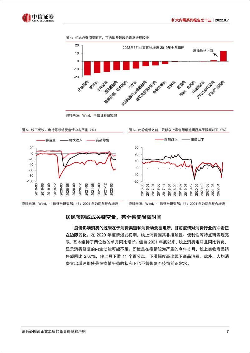 《扩大内需系列报告之十三：促消费，展望后续如何出招-20220807-中信证券-34页》 - 第8页预览图