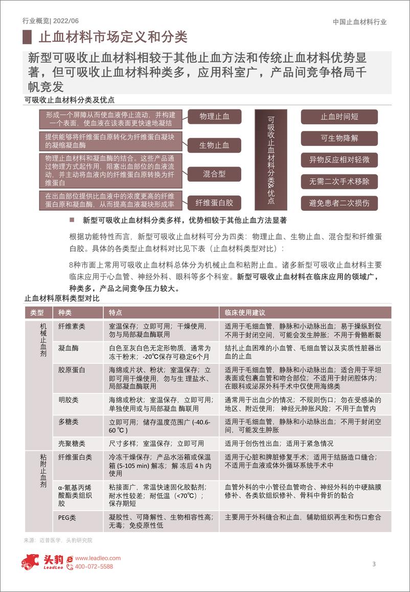 《头豹研究院-2022年中国止血材料行业概览：发展现状对比分析研究报告（摘要版）-2022.08-13页-WN9》 - 第3页预览图