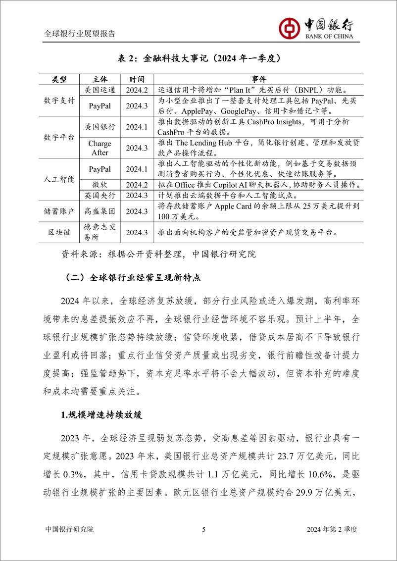 《全球银行业展望报告2024年第2季度（总第58期）-中国银行》 - 第7页预览图