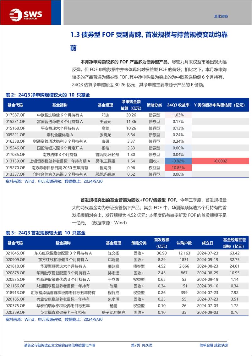 《24Q3FOF季报分析：FOF规模在近两年首次出现回升，投资上普遍增持成长风格基金-241028-申万宏源-26页》 - 第7页预览图