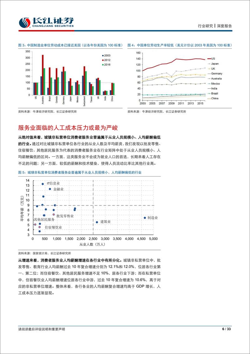 《社会服务行业论消费者服务行业的人工成本：瓶颈还是机遇？-20190714-长江证券-33页》 - 第7页预览图