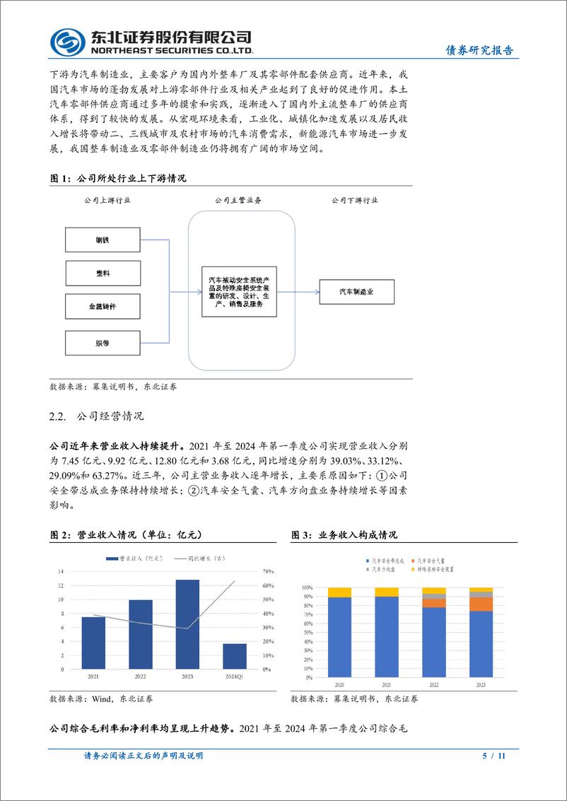 《东北固收转债分析：松原转债定价，首日转股溢价率23%25-28%25-240731-东北证券-11页》 - 第5页预览图