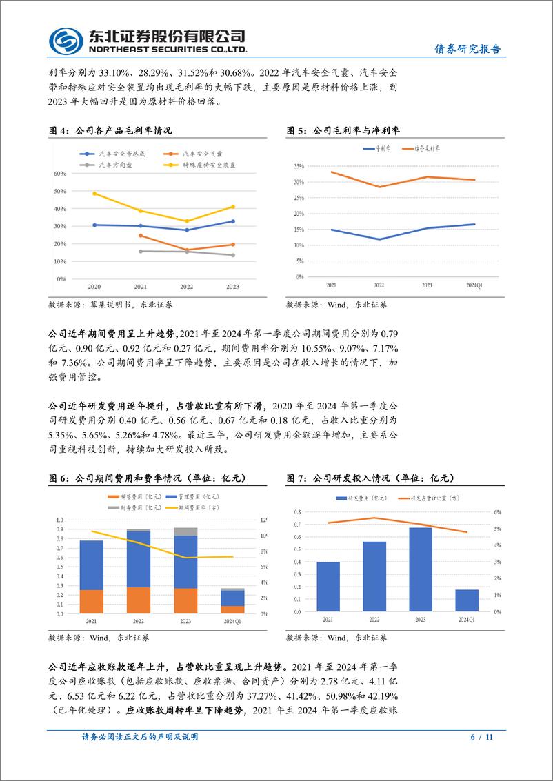 《东北固收转债分析：松原转债定价，首日转股溢价率23%25-28%25-240731-东北证券-11页》 - 第6页预览图