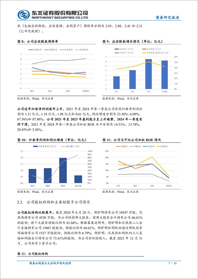 《东北固收转债分析：松原转债定价，首日转股溢价率23%25-28%25-240731-东北证券-11页》 - 第7页预览图