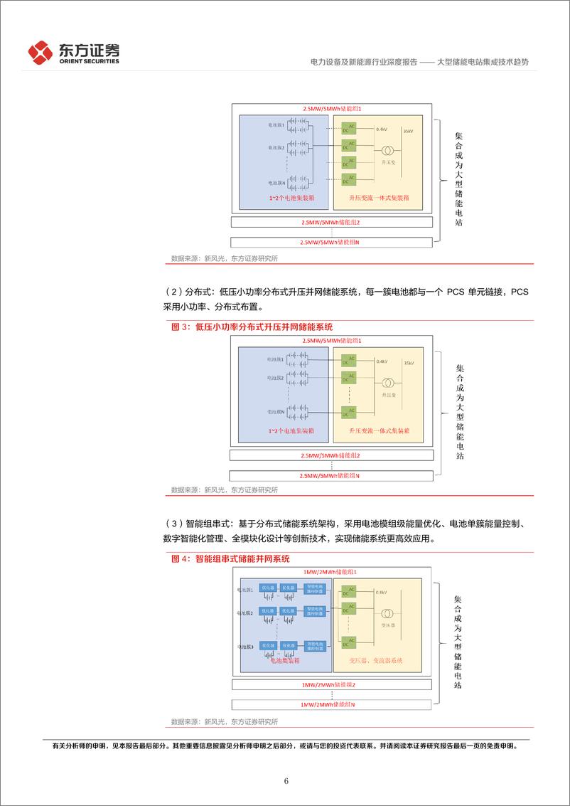 《储能行业专题报告9：大型储能电站集成技术趋势-20221225-东方证券-29页》 - 第7页预览图