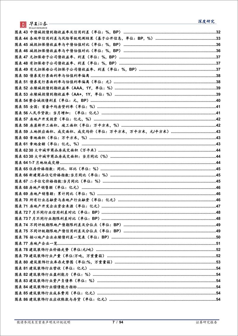 《信用策略研究（8 月）：6大行业30类信用策略检视-20230813-华安证券-94页》 - 第8页预览图