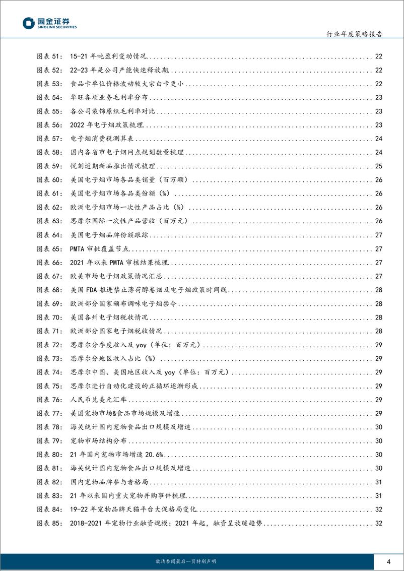 《轻工行业2023年度策略：曙光已现，家居&特纸值超配-20221221-国金证券-37页》 - 第5页预览图