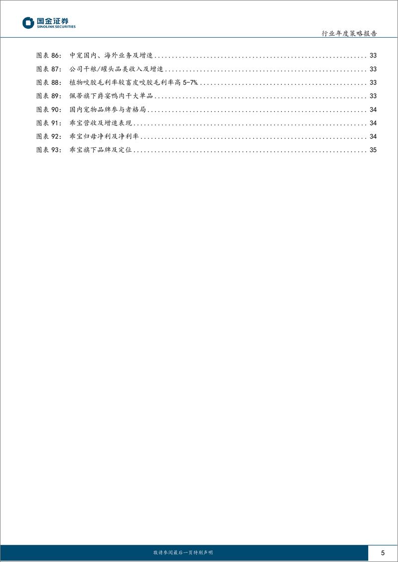 《轻工行业2023年度策略：曙光已现，家居&特纸值超配-20221221-国金证券-37页》 - 第6页预览图