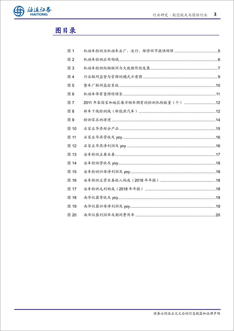 《航空航天与国防行业深度：受益汽车保有量提升以及标准技术不断升级，机动车检测行业前景广阔-20191029-海通证券-24页》 - 第4页预览图