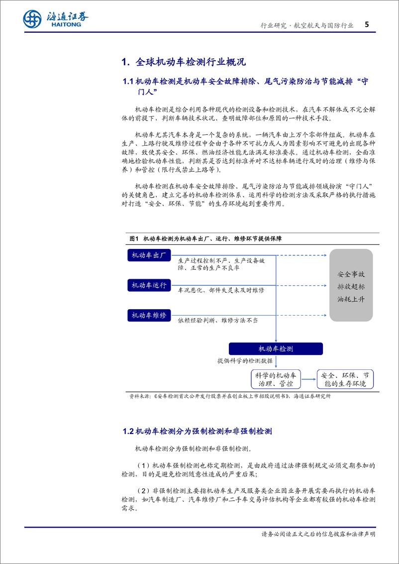 《航空航天与国防行业深度：受益汽车保有量提升以及标准技术不断升级，机动车检测行业前景广阔-20191029-海通证券-24页》 - 第6页预览图