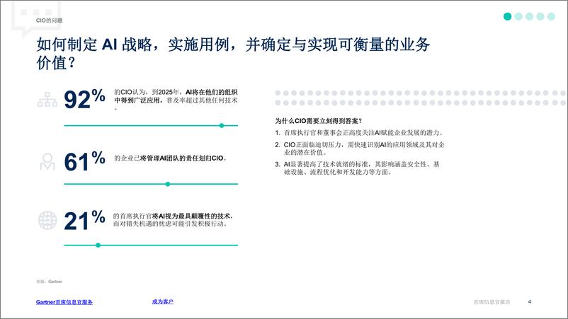 《CIO面临的5大挑战-27页》 - 第4页预览图