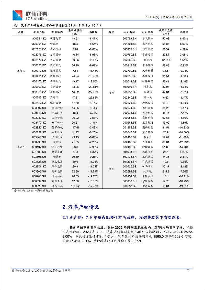 《汽车行业8月报：降价潮+新车型+促销费政策，市场整体有望迎来“金九银十”-20230818-联储证券-27页》 - 第8页预览图