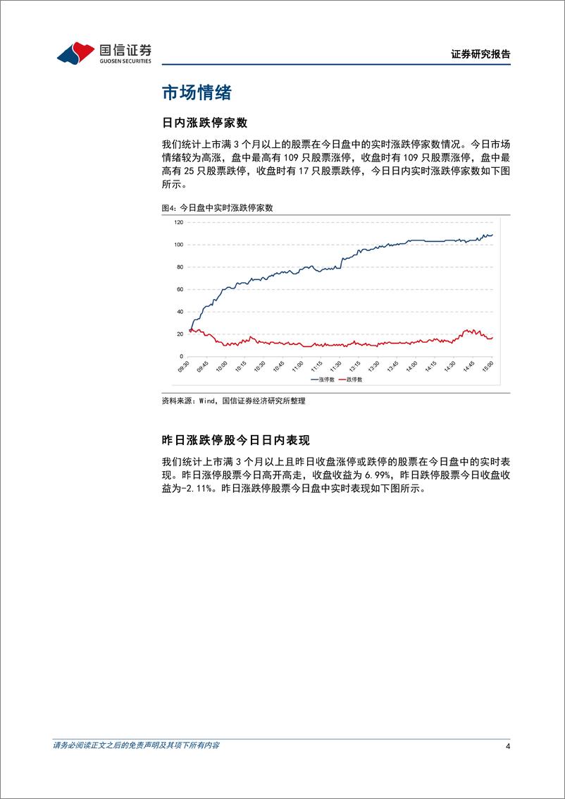 《金融工程：市场缩量反弹，脑机接口概念领涨-241218-国信证券-15页》 - 第4页预览图