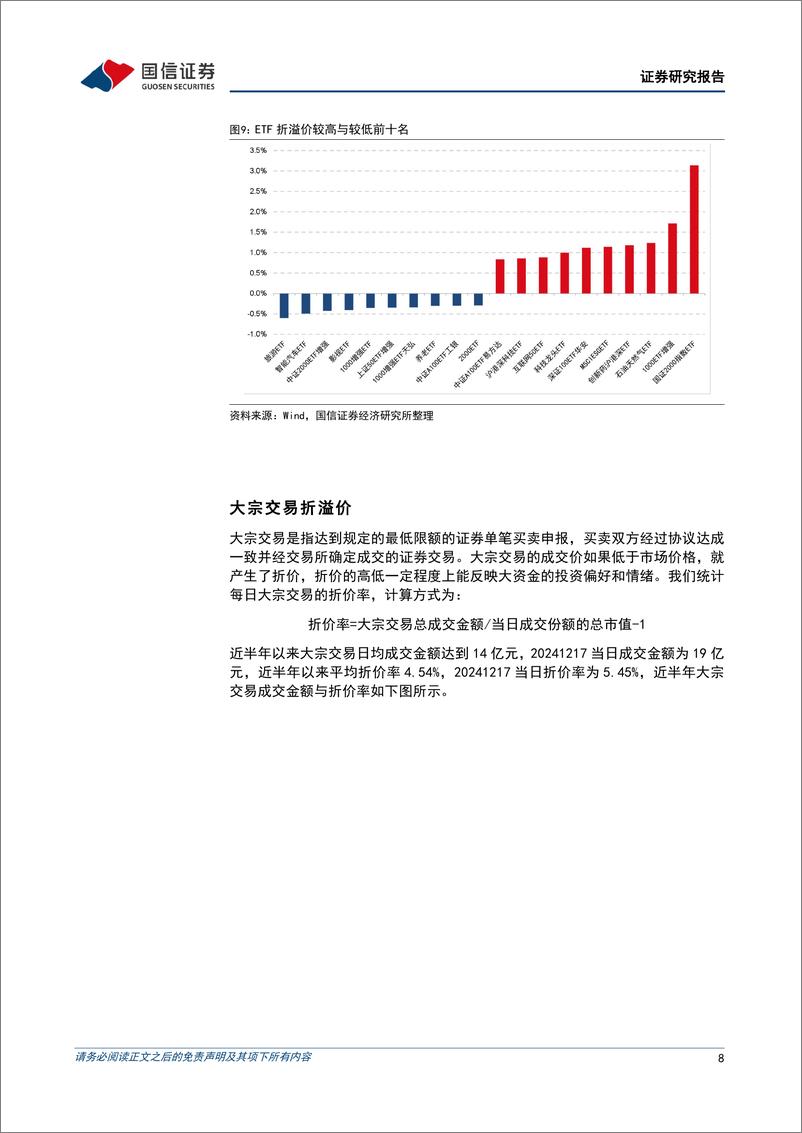 《金融工程：市场缩量反弹，脑机接口概念领涨-241218-国信证券-15页》 - 第8页预览图