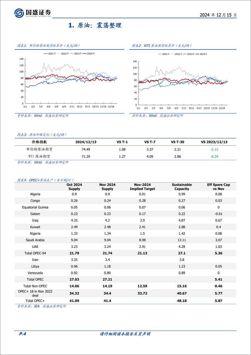 《煤炭开采行业研究简报：2024年1-11月海运煤进出口梳理-241215-国盛证券-12页》 - 第4页预览图