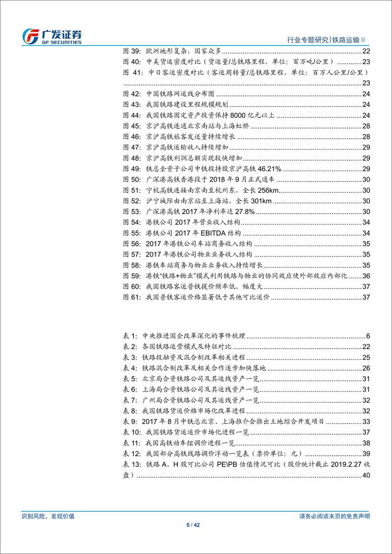 《铁路运输行业：铁路改革加速之年，资产证券化有望成主要突破口-20190227-广发证券-42页》 - 第6页预览图