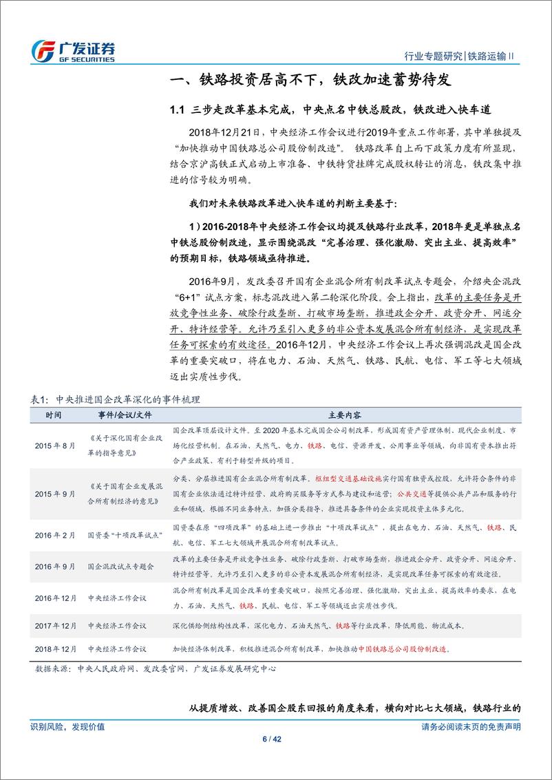 《铁路运输行业：铁路改革加速之年，资产证券化有望成主要突破口-20190227-广发证券-42页》 - 第7页预览图