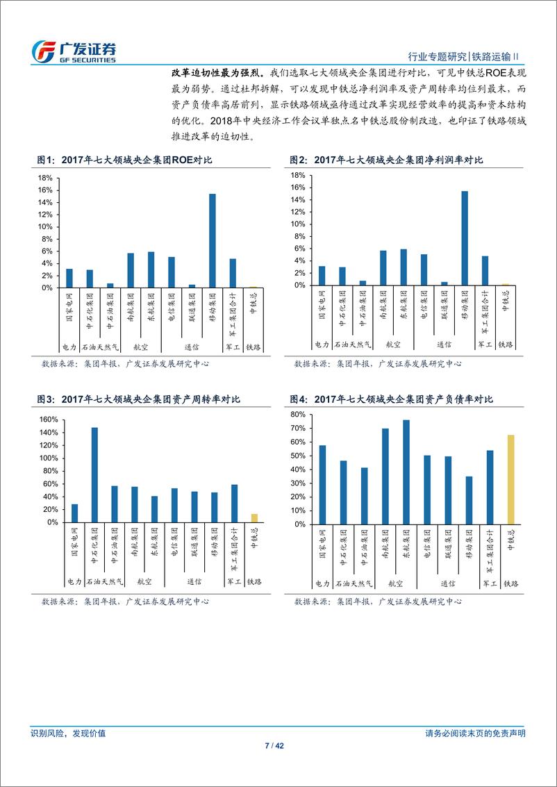 《铁路运输行业：铁路改革加速之年，资产证券化有望成主要突破口-20190227-广发证券-42页》 - 第8页预览图