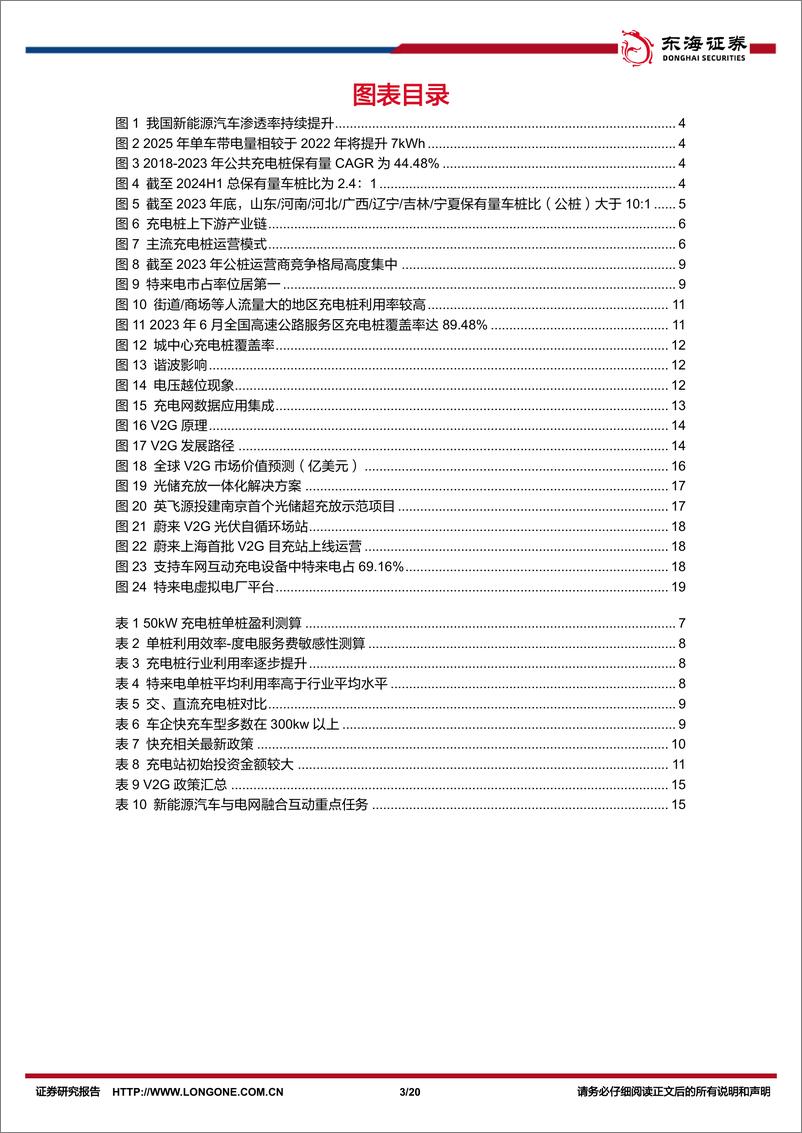 《电力设备与新能源行业深度报告：充电板块量利齐升，V2G带动运营市场快速发展-240819-东海证券-20页》 - 第3页预览图