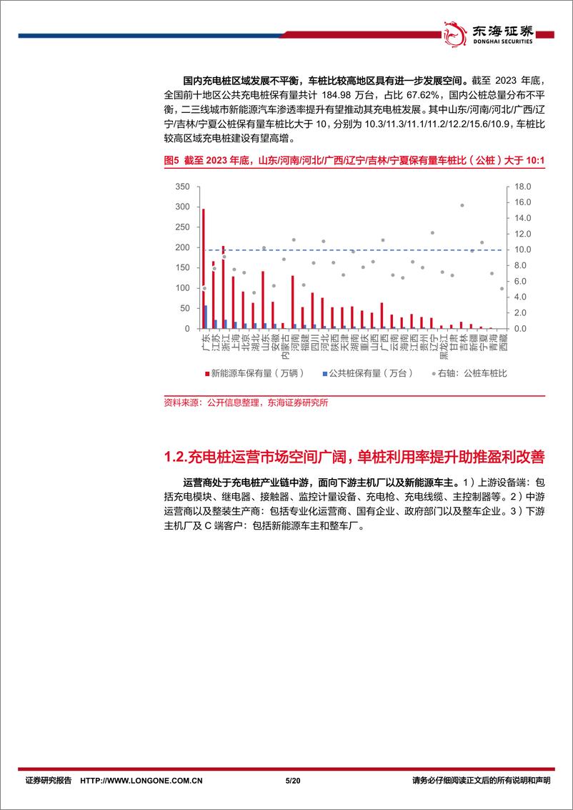 《电力设备与新能源行业深度报告：充电板块量利齐升，V2G带动运营市场快速发展-240819-东海证券-20页》 - 第5页预览图