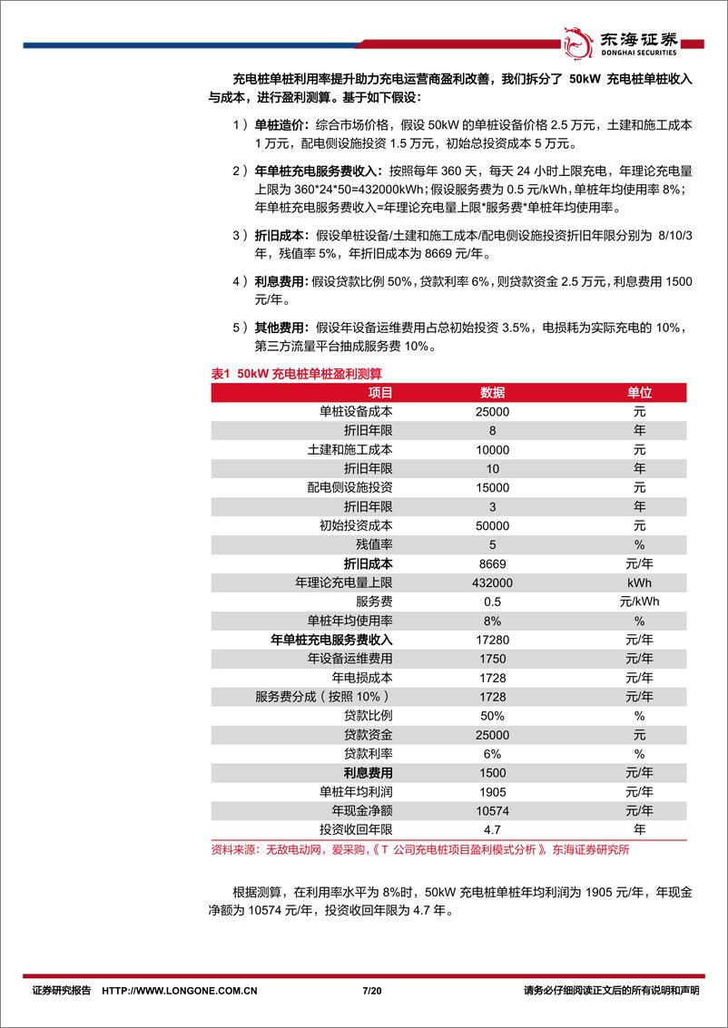 《电力设备与新能源行业深度报告：充电板块量利齐升，V2G带动运营市场快速发展-240819-东海证券-20页》 - 第7页预览图