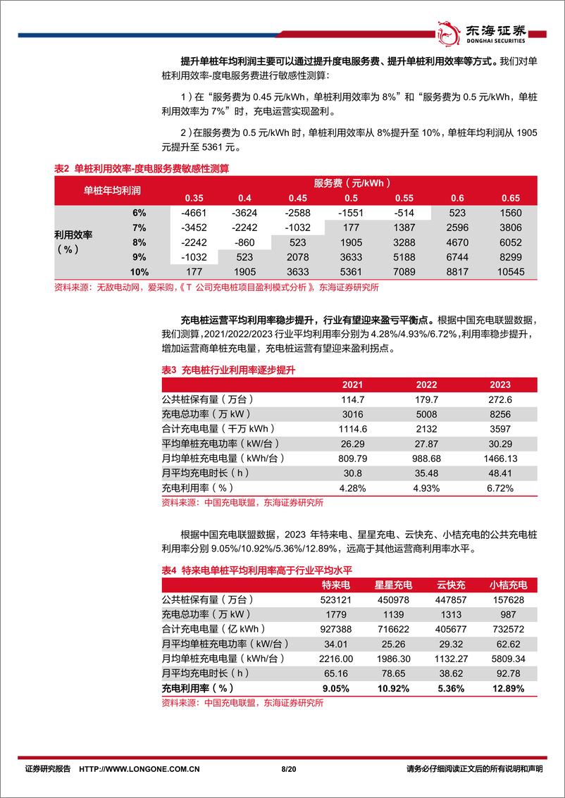 《电力设备与新能源行业深度报告：充电板块量利齐升，V2G带动运营市场快速发展-240819-东海证券-20页》 - 第8页预览图