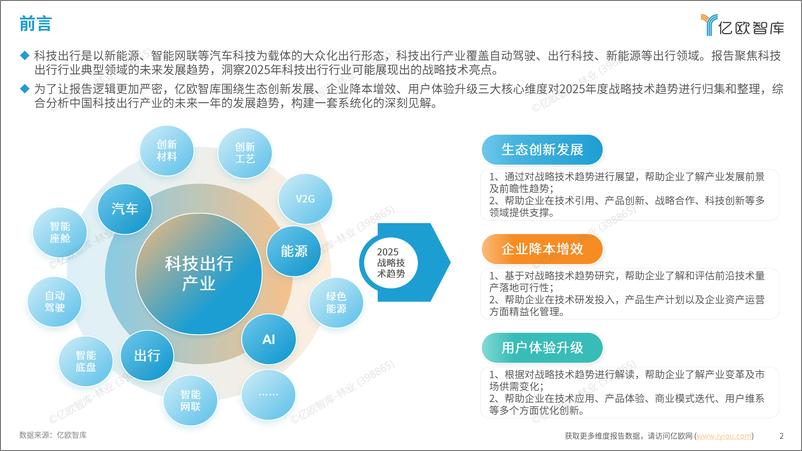 《【亿欧智库】2025中国科技出行产业10大战略技术趋势展望-19页》 - 第2页预览图