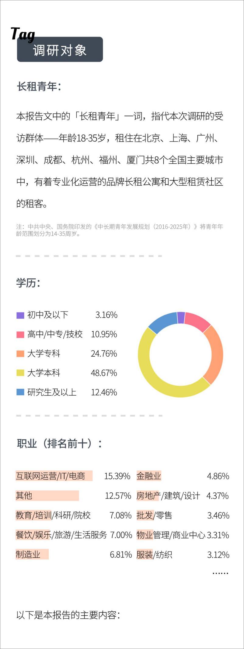 《2023年长租公寓青年租客租住行为调研报告-珊瑚数据x乐乎集团》 - 第3页预览图