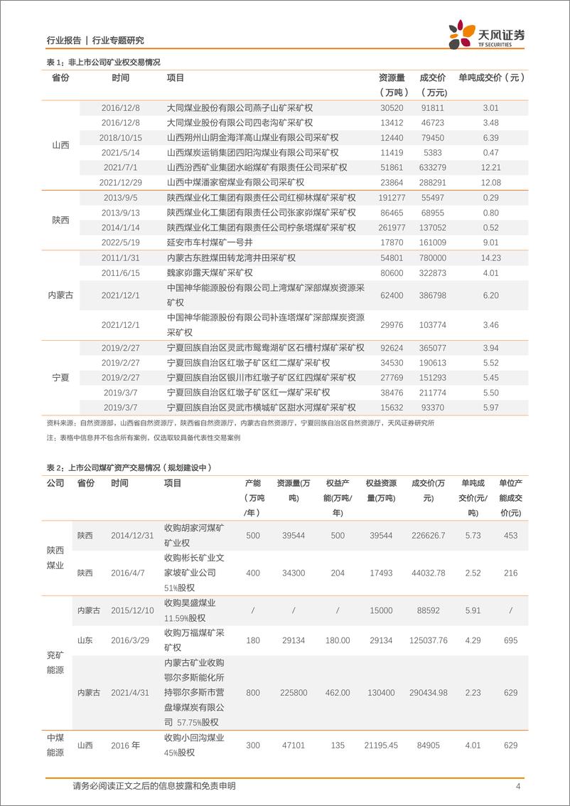 《煤炭开采行业：从估值倒挂看煤炭股估值修复空间-20230918-天风证券-15页》 - 第5页预览图