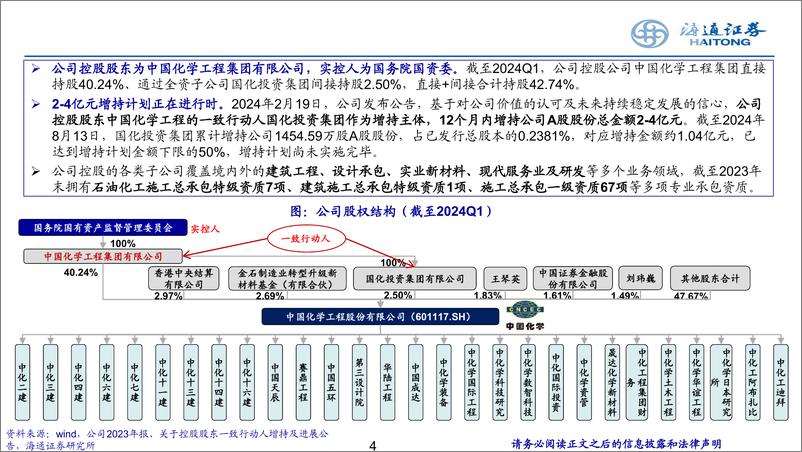 《中国化学(601117)基本面扎实，助力尼龙66产业自主可控-240825-海通证券-26页》 - 第4页预览图