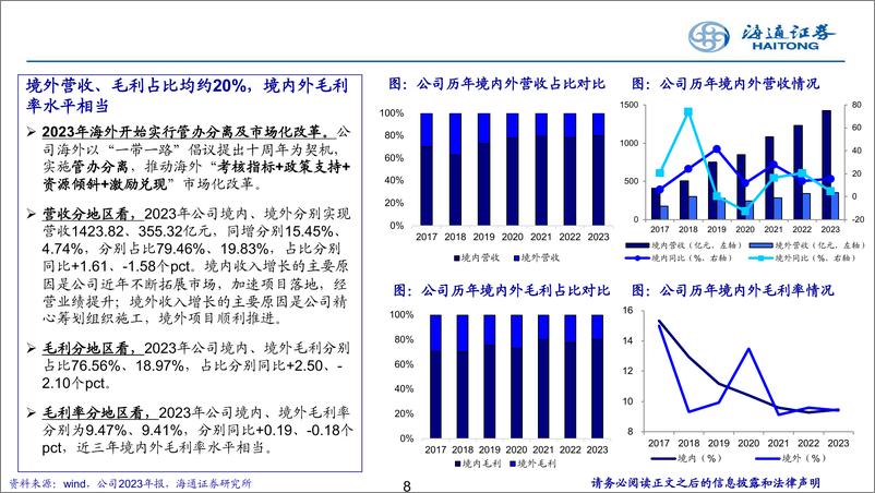 《中国化学(601117)基本面扎实，助力尼龙66产业自主可控-240825-海通证券-26页》 - 第8页预览图