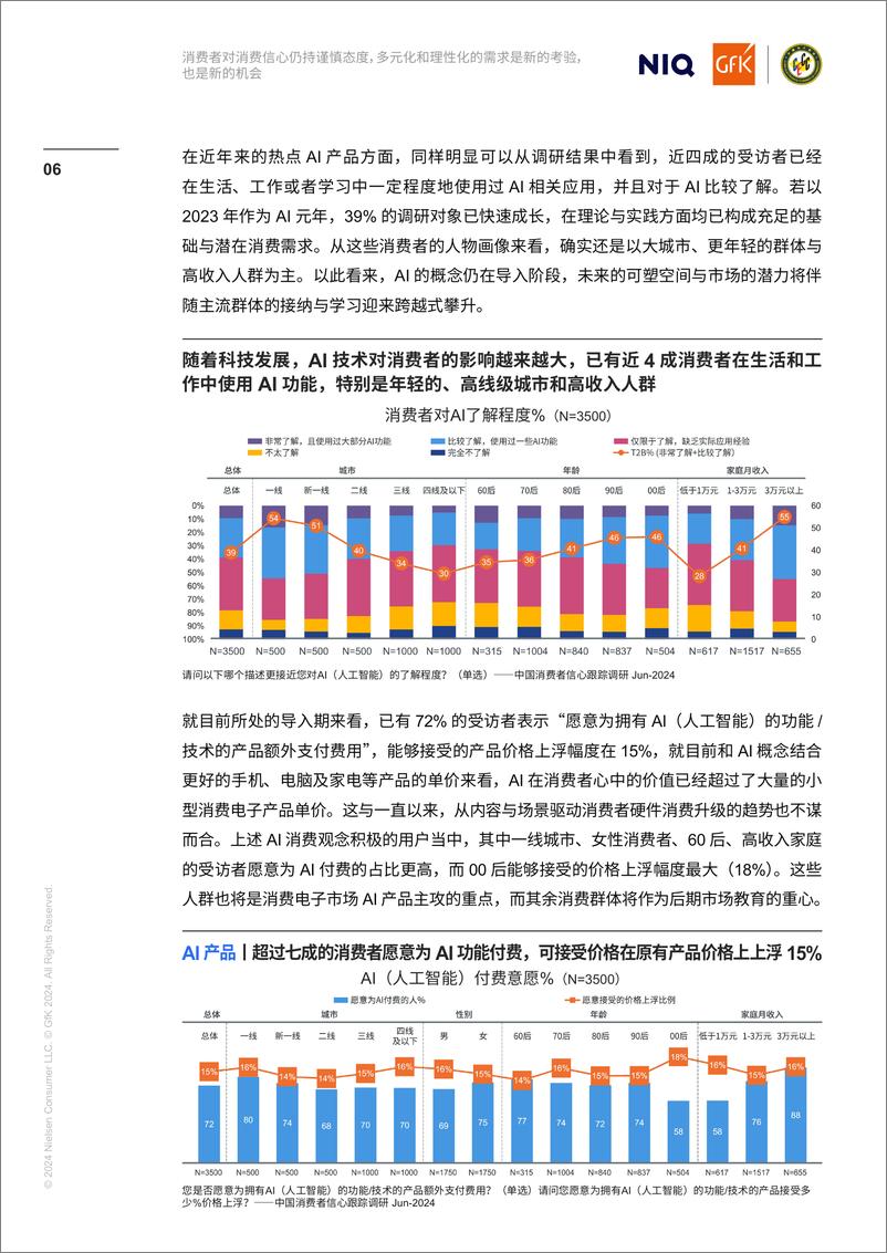 《GfK_2024-2025中国科技类消费电子产业发展白皮书》 - 第6页预览图