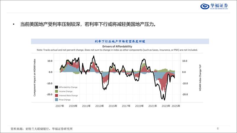 《策略专题报告：中国制造业攻守兼备，出口有望超预期-240723-华福证券-41页》 - 第6页预览图